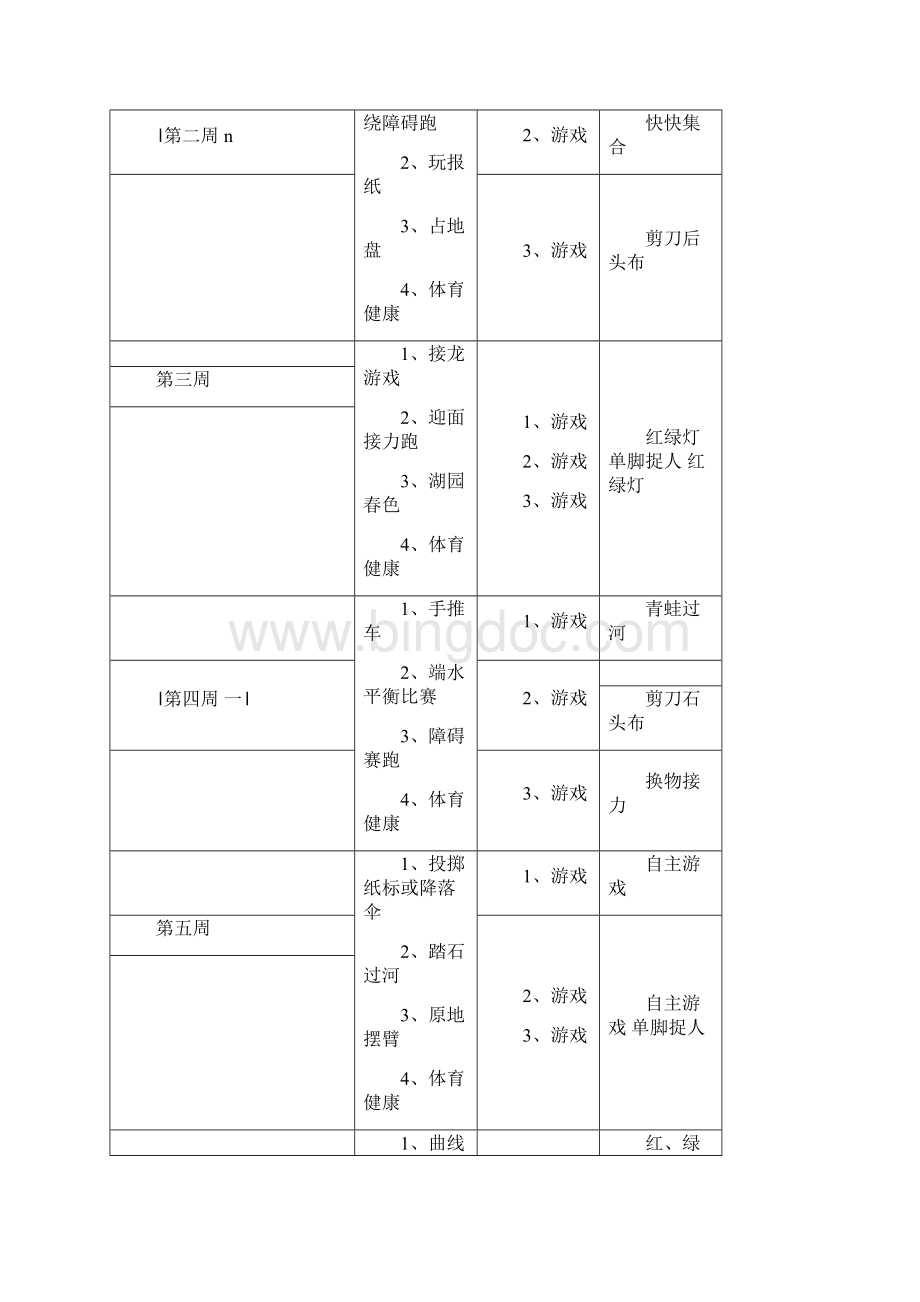 一年级体育下教案.docx_第3页