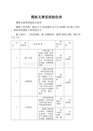 模板支撑系统验收表.docx