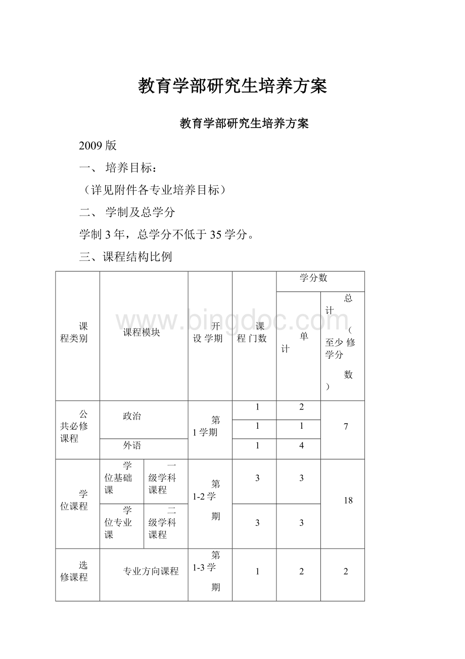 教育学部研究生培养方案Word下载.docx