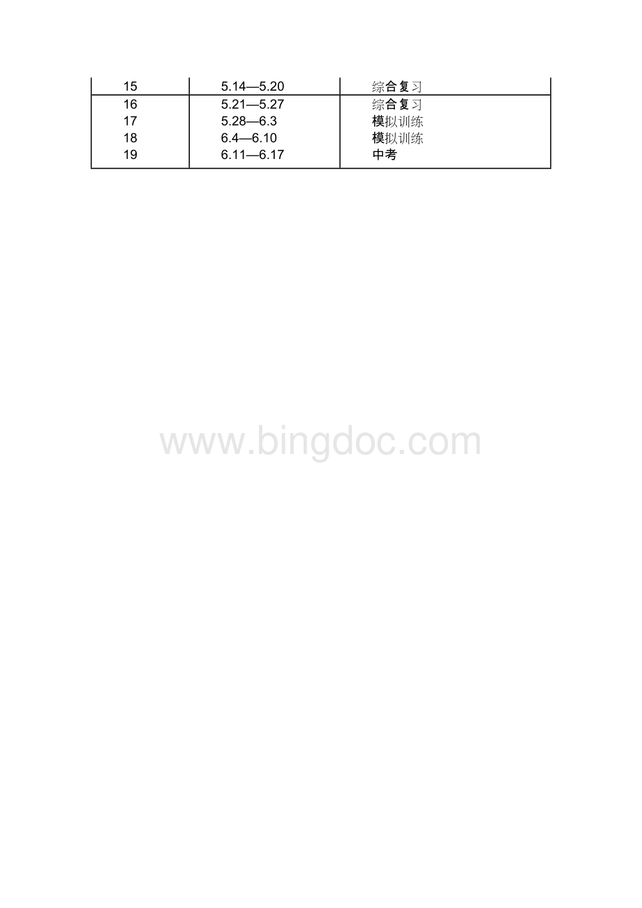 九年级地理下学期复习计划Word文件下载.doc_第3页