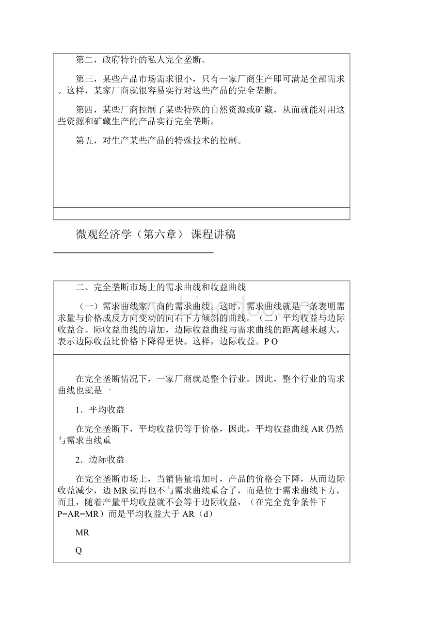 微观经济学课程讲稿.docx_第2页