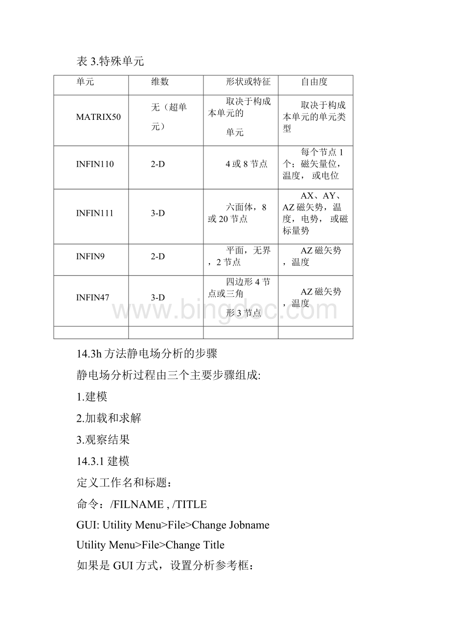 ANSYS电场分析教程.docx_第2页