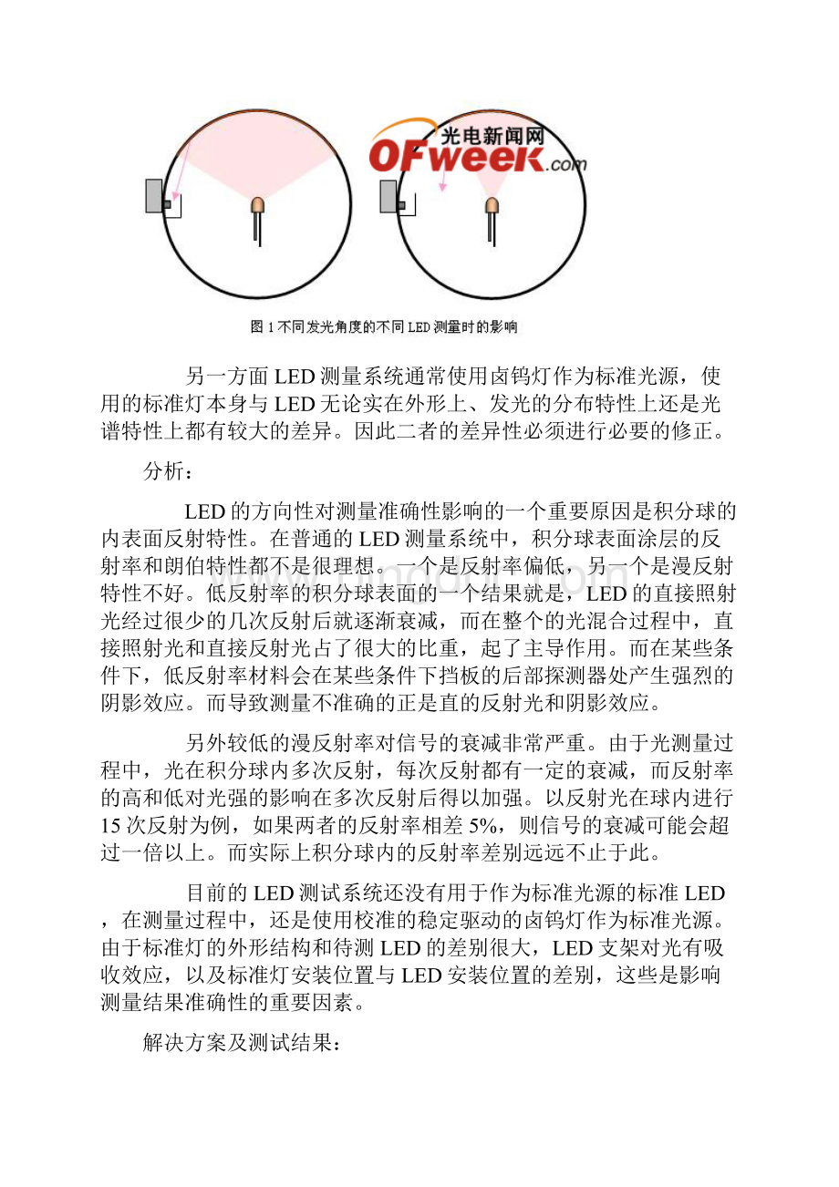 以积分球为基础的LED光学参数测试准确性的研究.docx_第2页