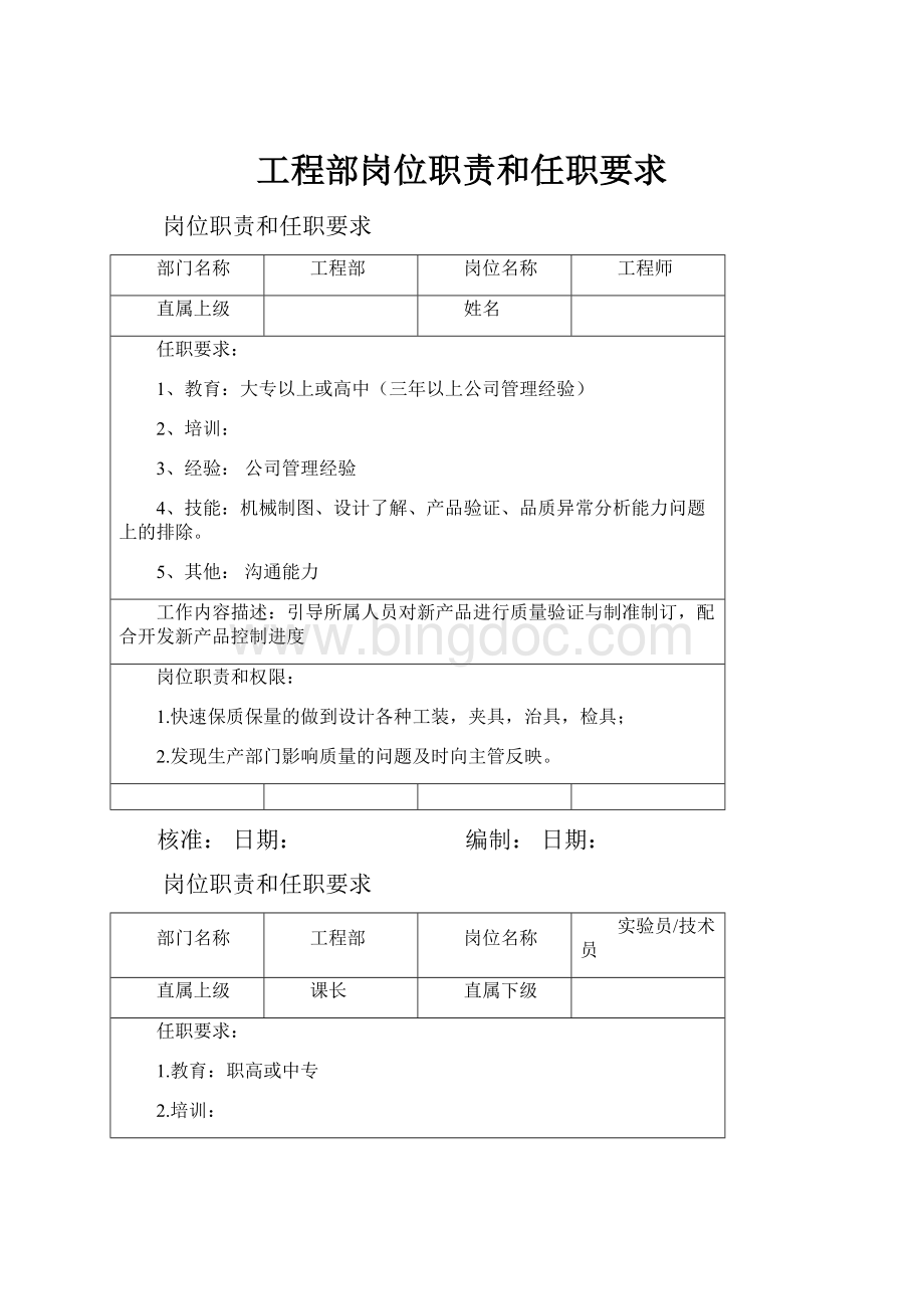 工程部岗位职责和任职要求Word下载.docx