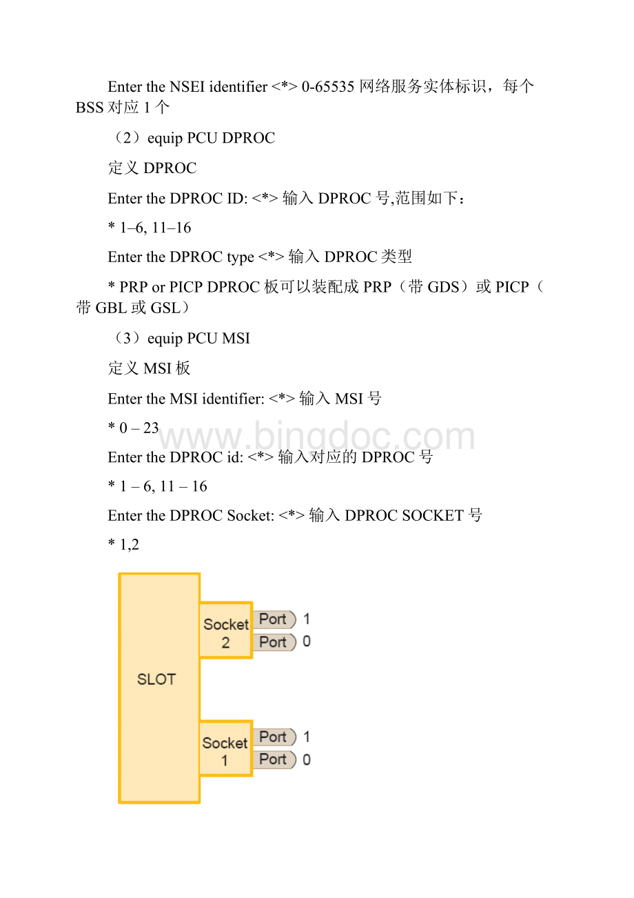 GPRS无线网侧参数指南参数参数参数Word文档下载推荐.docx_第3页