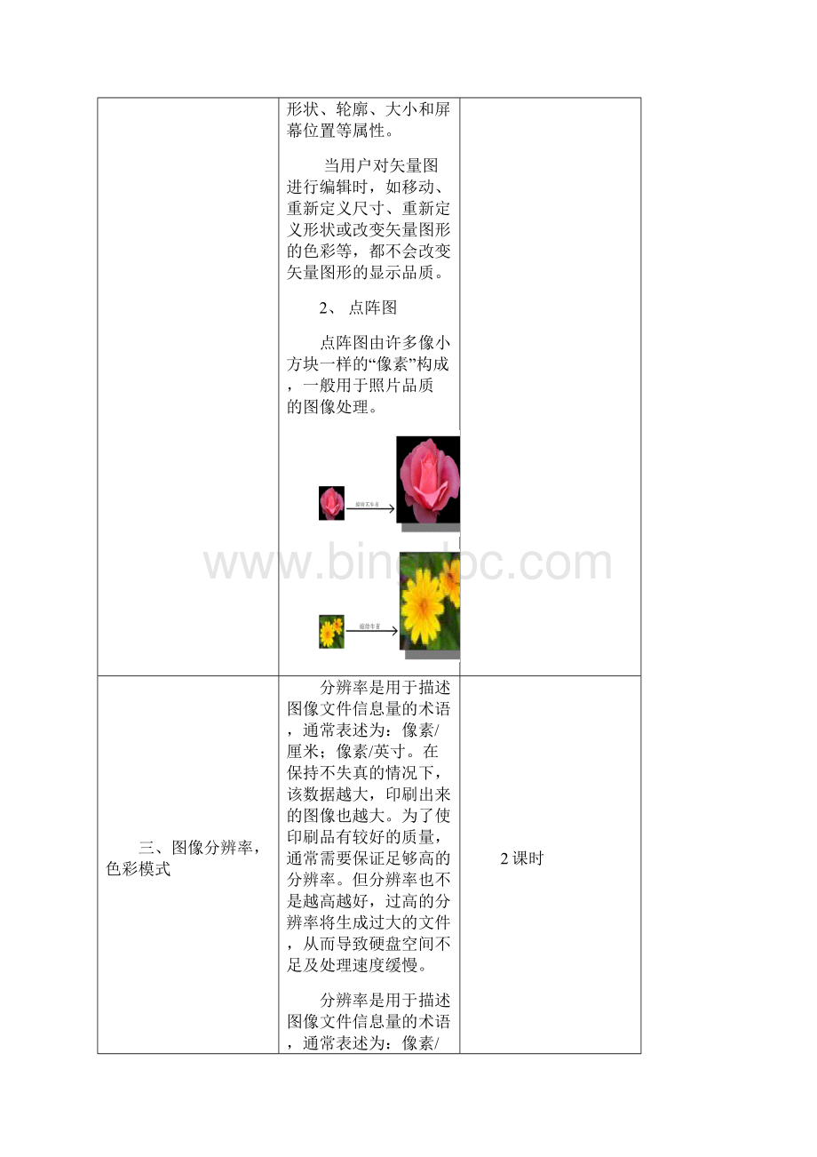 《图形与界面设计illustrator》课程教案Word文档格式.docx_第3页