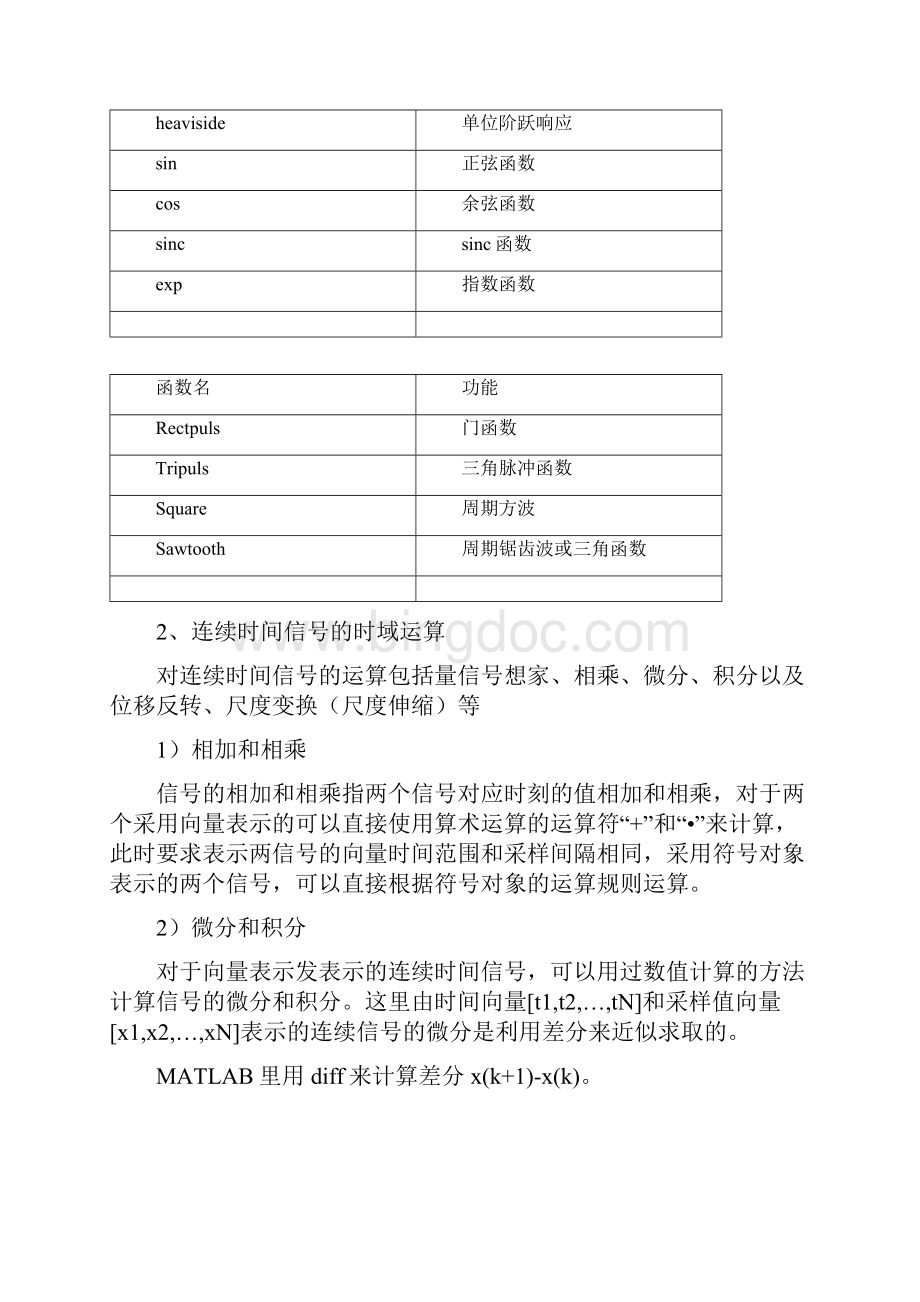 北京理工大学信号与系统实验报告.docx_第2页