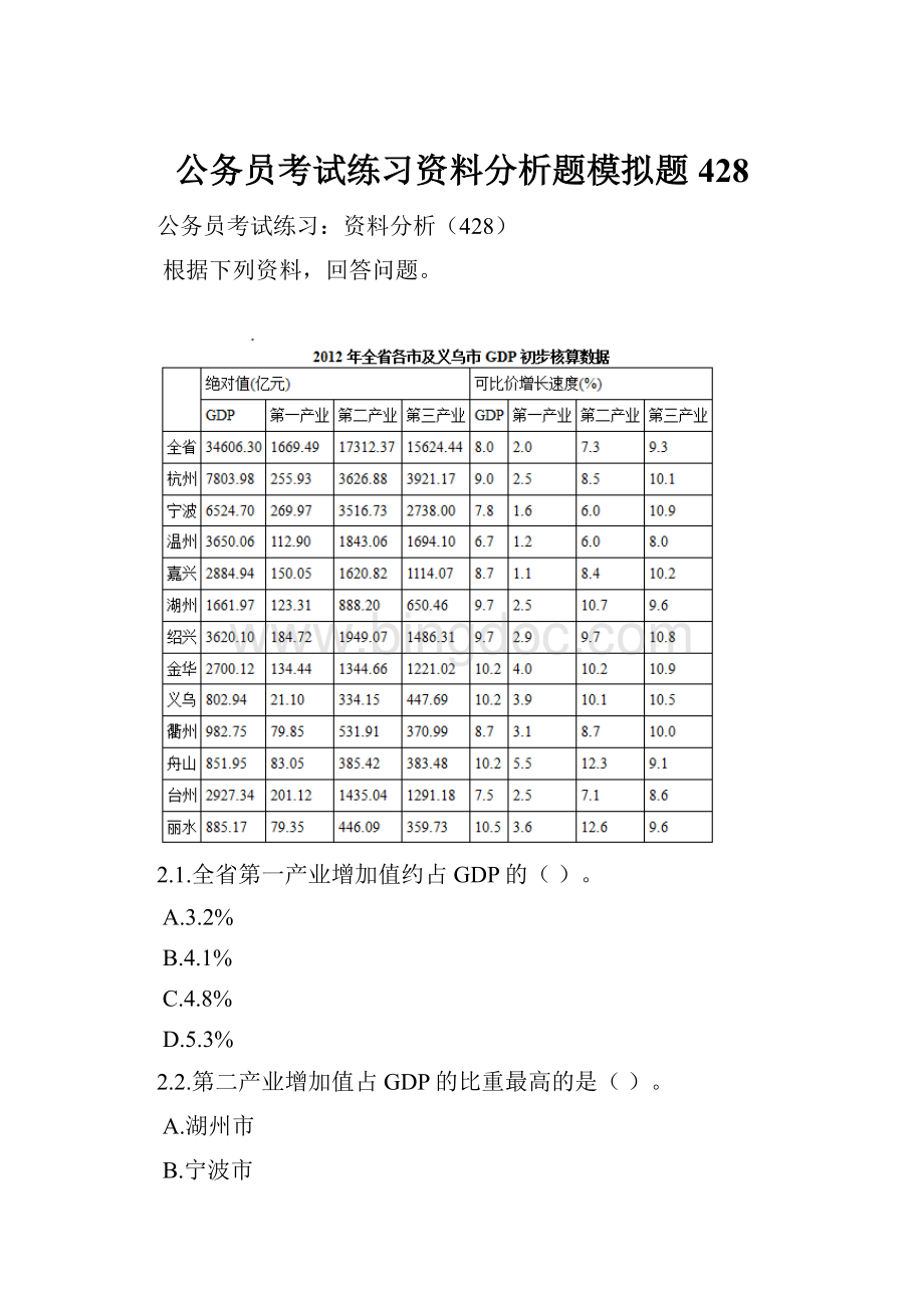 公务员考试练习资料分析题模拟题428.docx