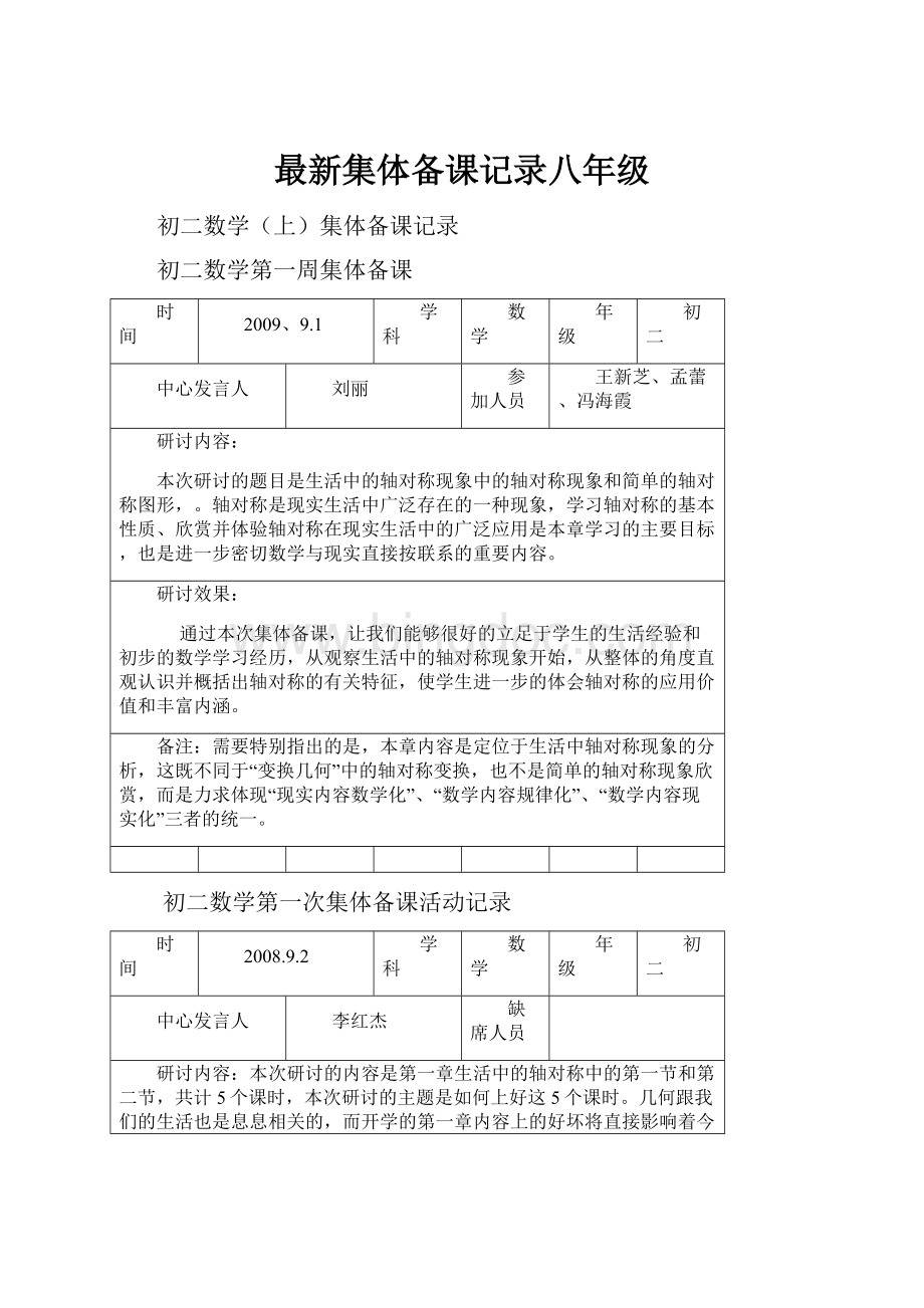 最新集体备课记录八年级.docx