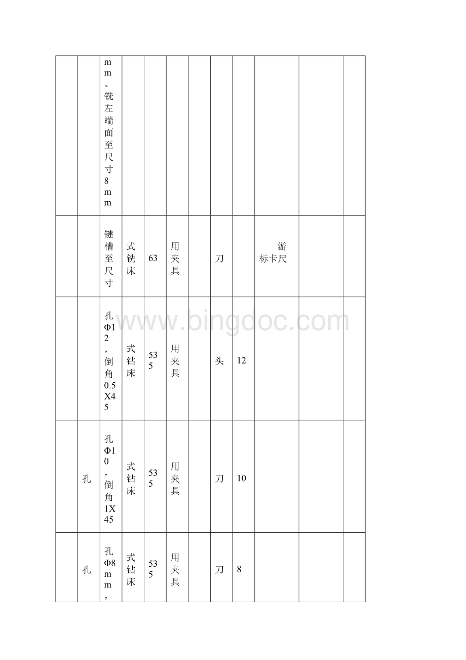 操纵手柄机械加工工艺综合卡片Word文档格式.docx_第2页