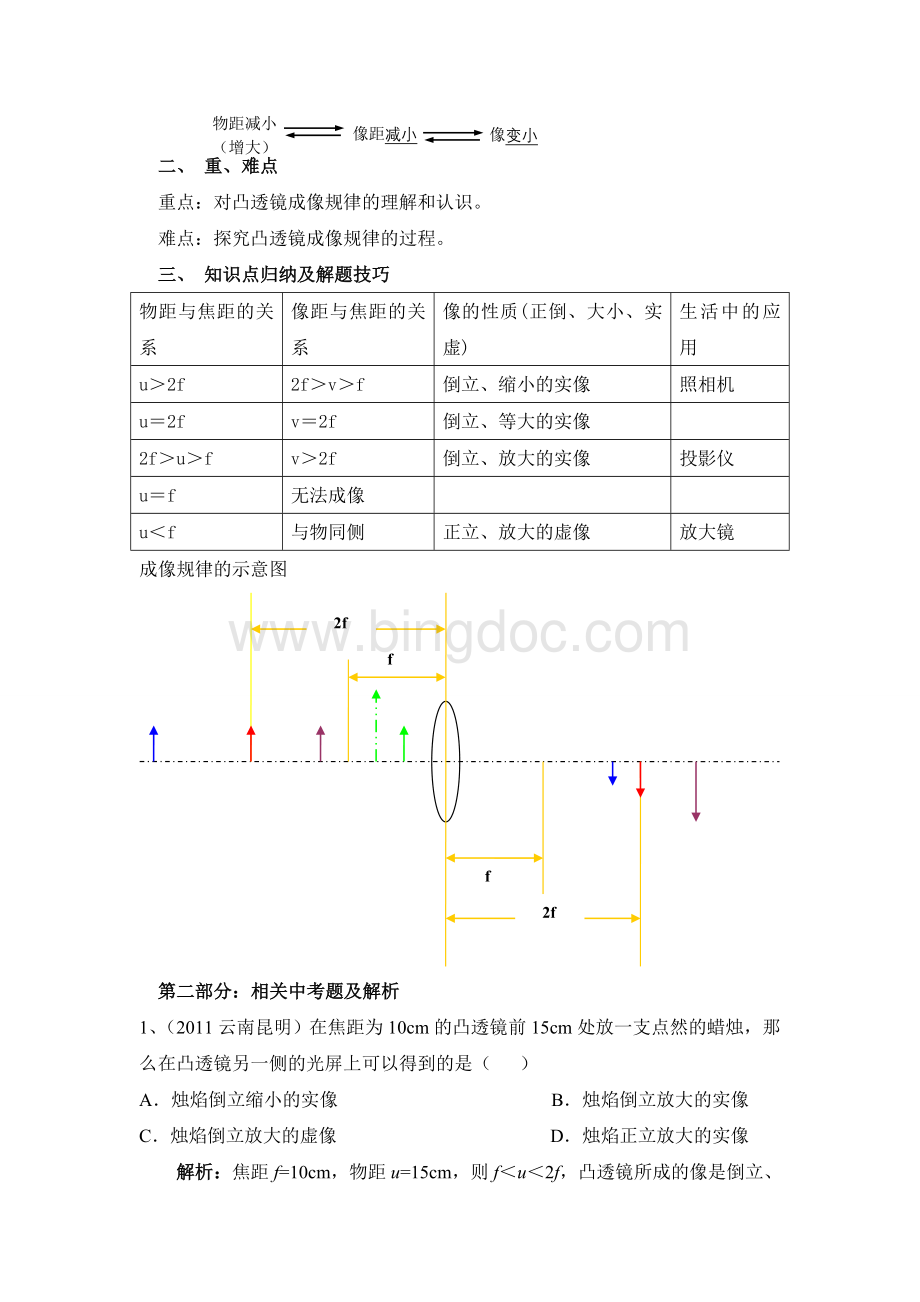 新人教版八年级物理上册第五章第三节知识点.doc_第2页