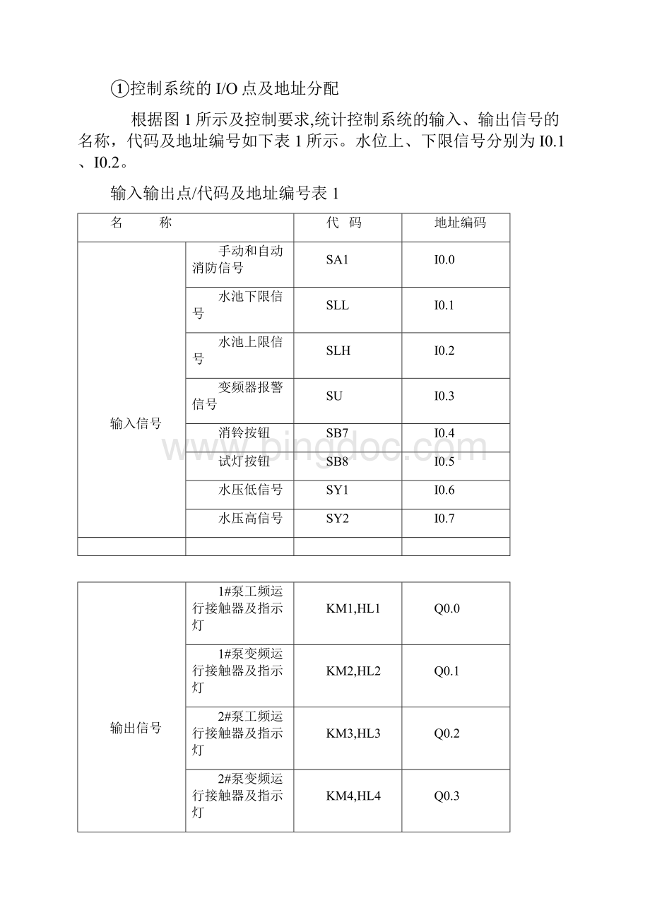 PLC和变频器的一拖四恒压供水控制系统Word文档格式.docx_第3页