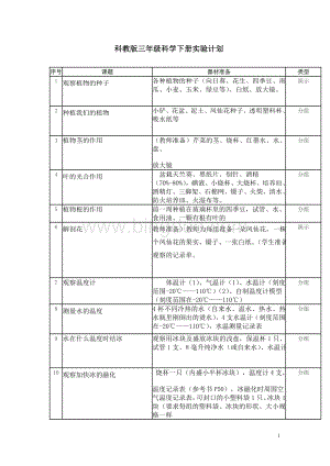 科教版三年级科学下册实验计划.doc