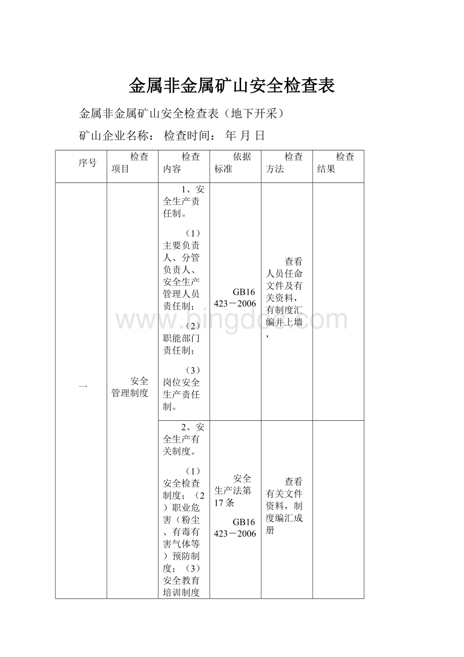 金属非金属矿山安全检查表.docx_第1页