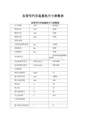 各型号汽车起重机尺寸参数表Word格式文档下载.docx