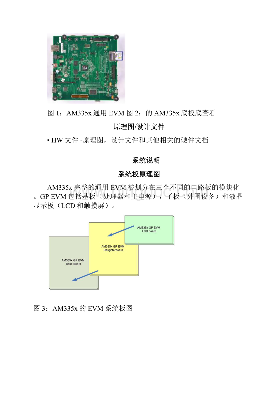 AM335x通用EVM硬件用户指南中文.docx_第2页