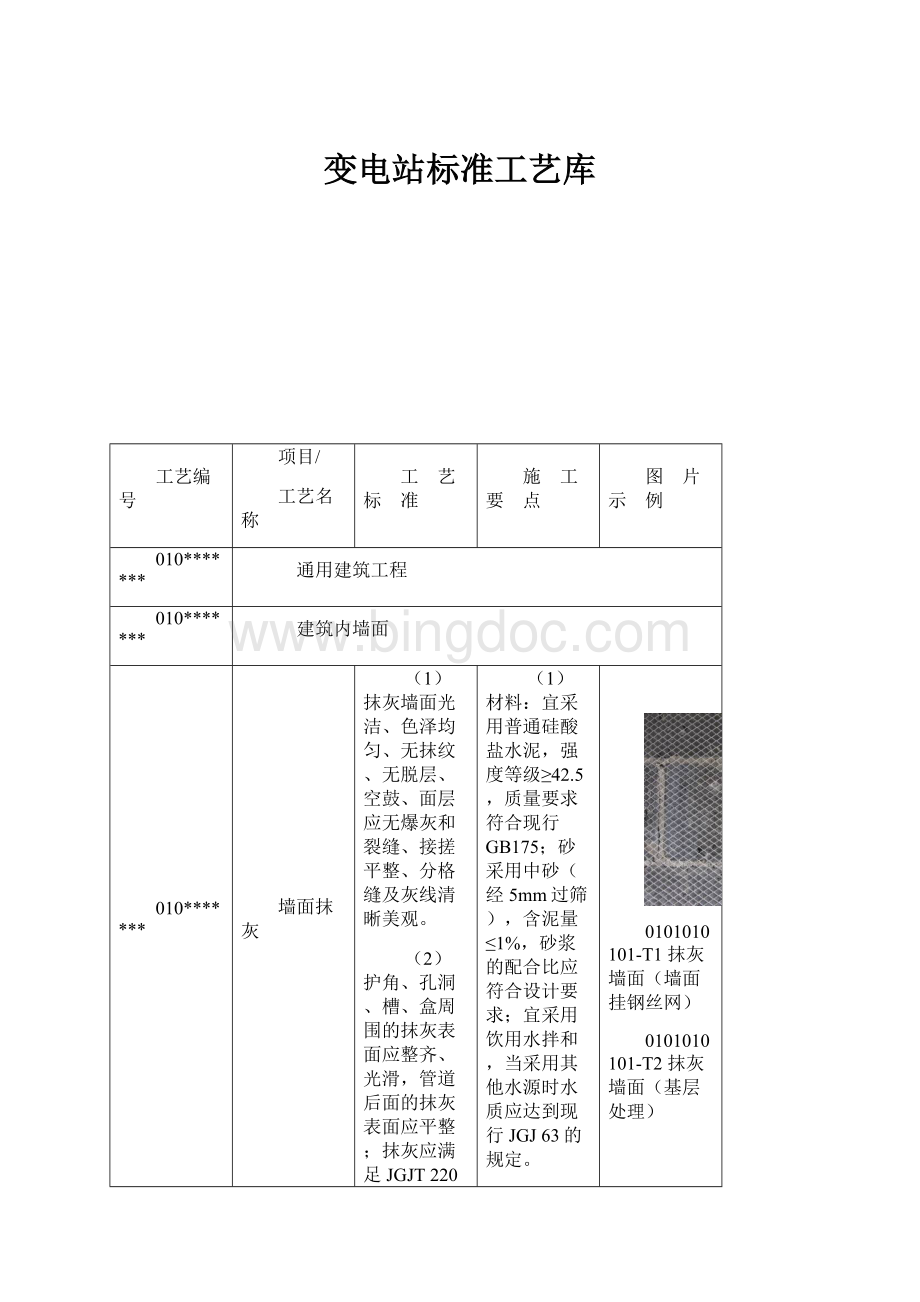 变电站标准工艺库Word文件下载.docx