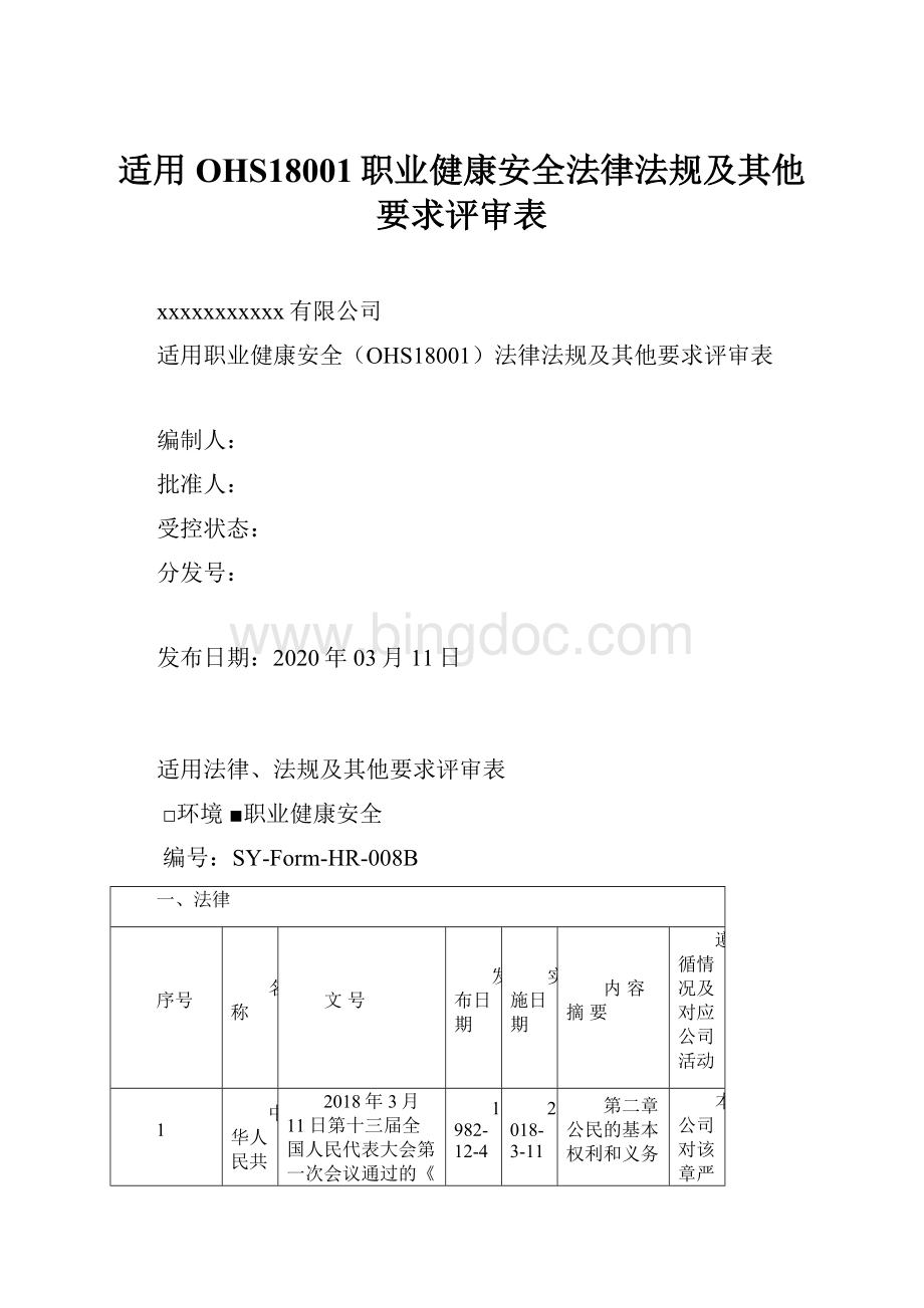 适用OHS18001职业健康安全法律法规及其他要求评审表Word格式文档下载.docx_第1页