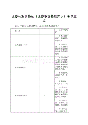 证券从业资格证《证券市场基础知识》考试重点.docx