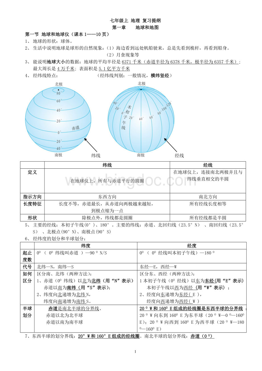 新人教版七年级地理上册复习提纲Word格式文档下载.docx