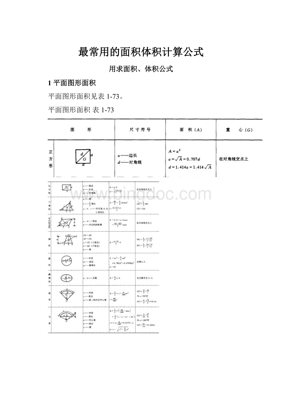 最常用的面积体积计算公式Word格式文档下载.docx_第1页