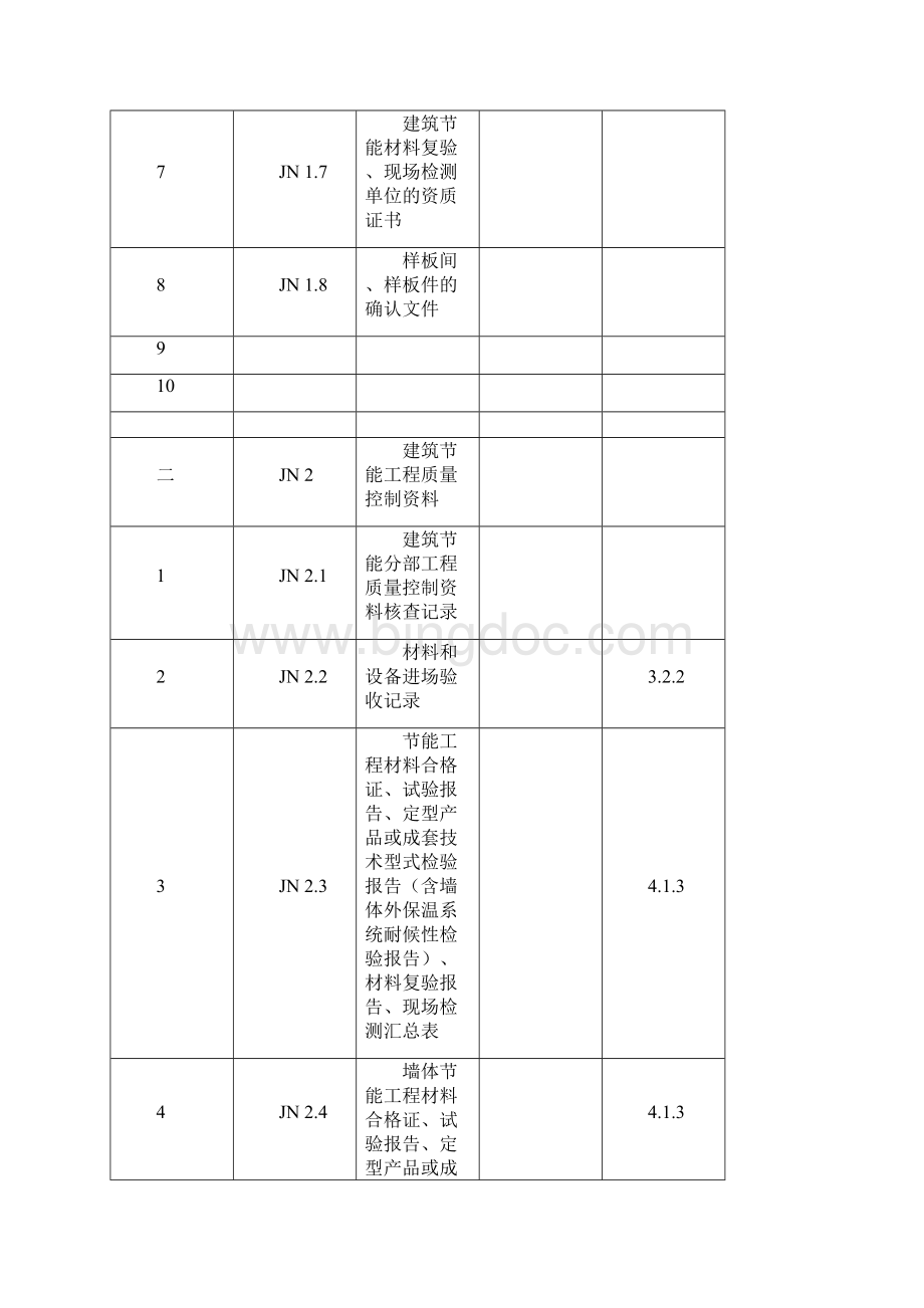 江苏省建筑工程施工质量验收资料JN节能部分.docx_第2页