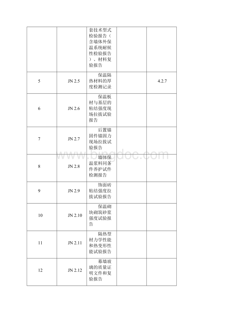 江苏省建筑工程施工质量验收资料JN节能部分.docx_第3页