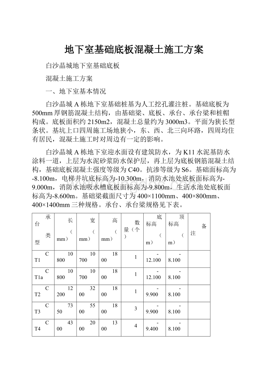 地下室基础底板混凝土施工方案Word格式文档下载.docx_第1页