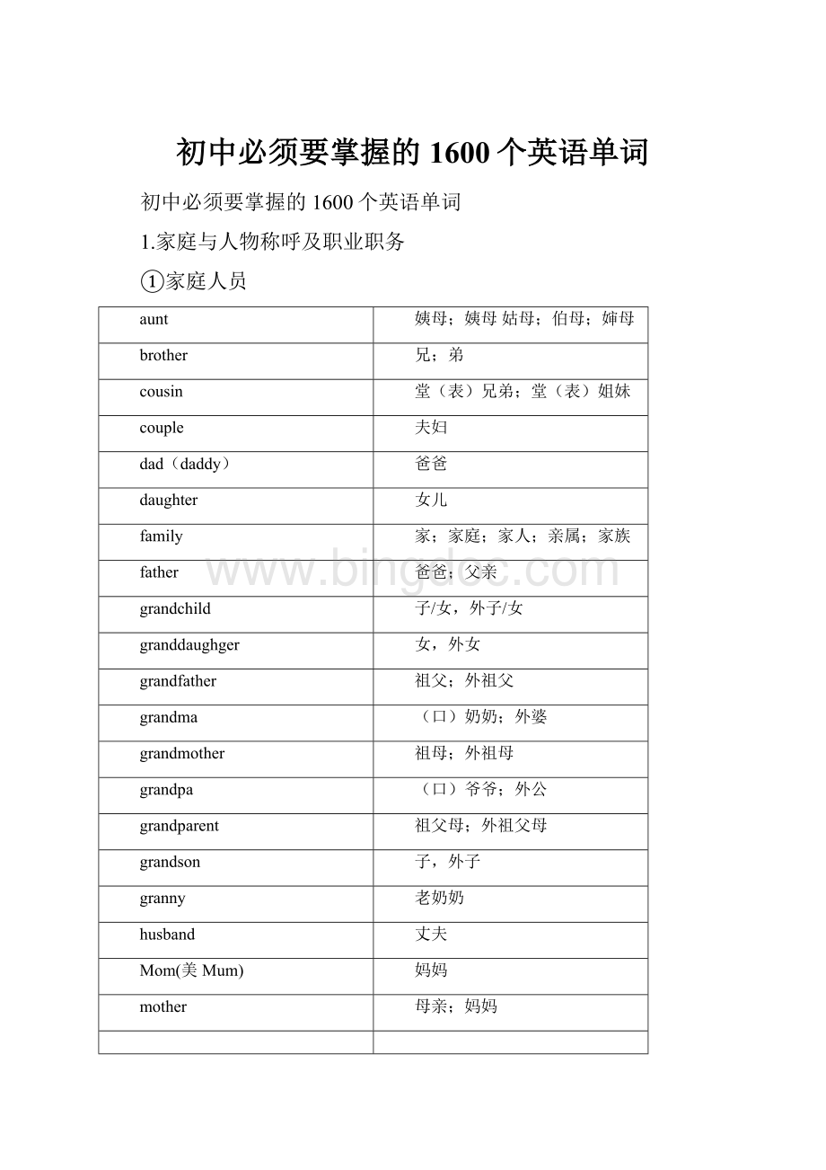 初中必须要掌握的1600个英语单词.docx_第1页