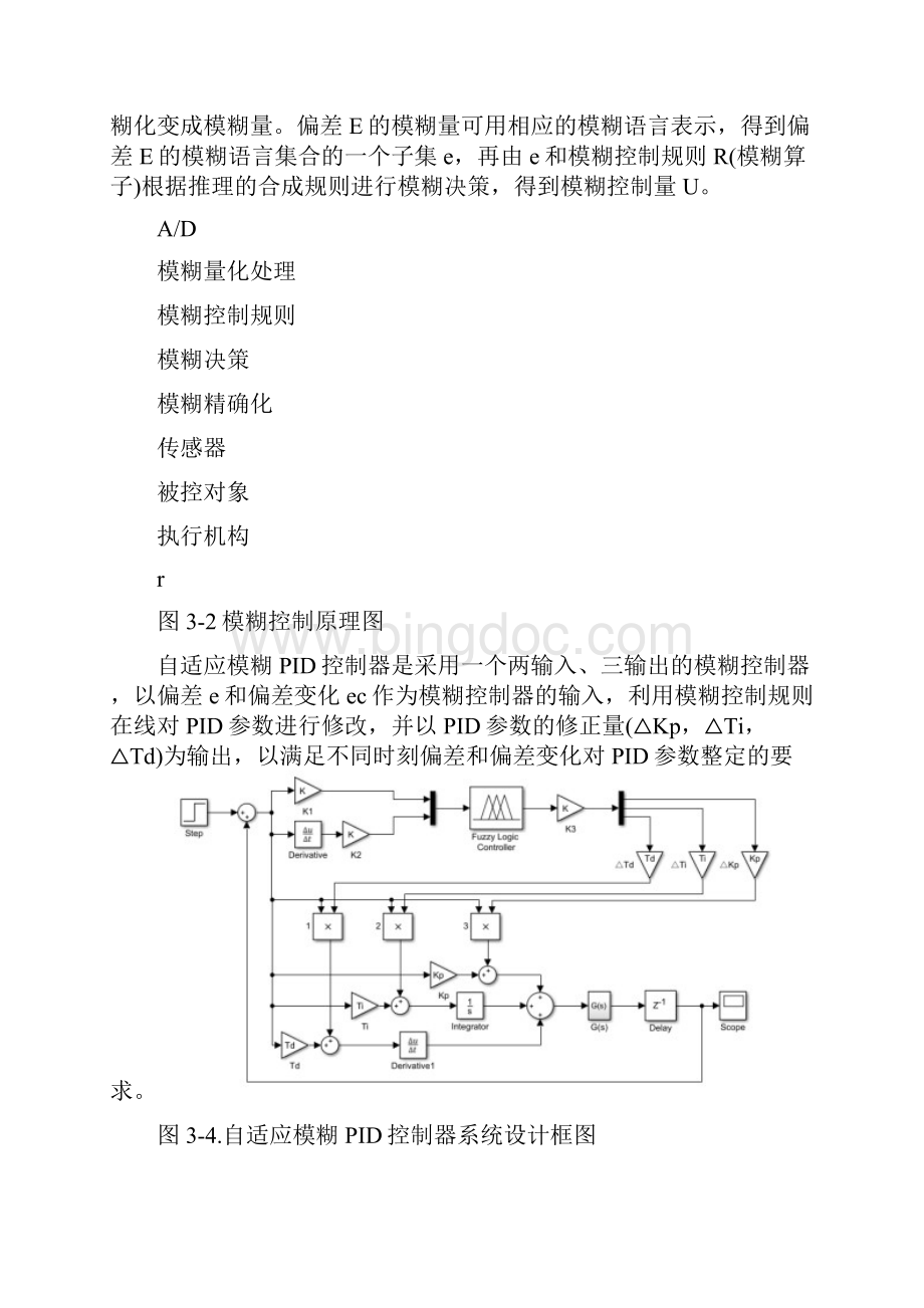 模糊神经网络PID设计方法及其优缺点.docx_第3页