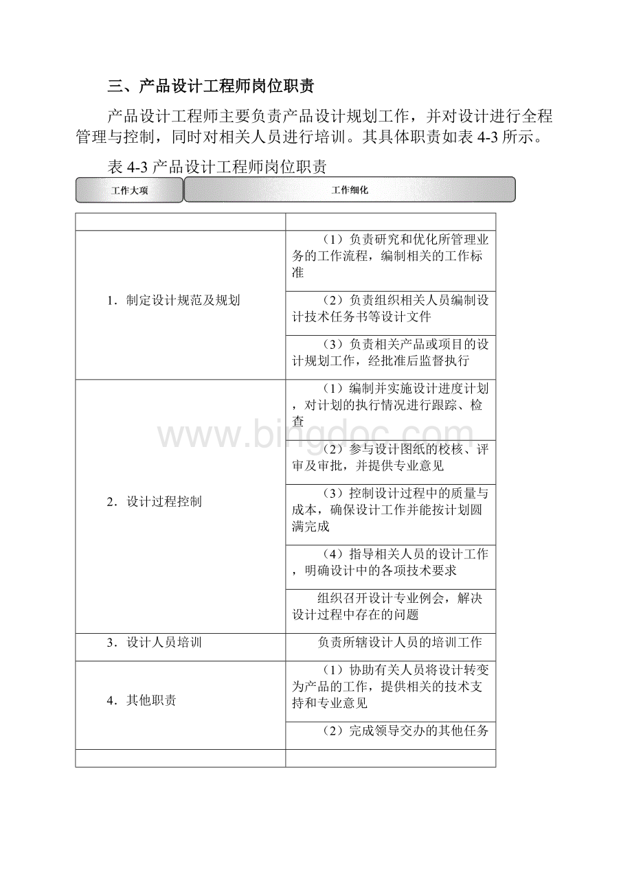 产品研发管理制度Word文件下载.docx_第3页