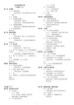 人教版初一至初三(数学)课本目录.doc