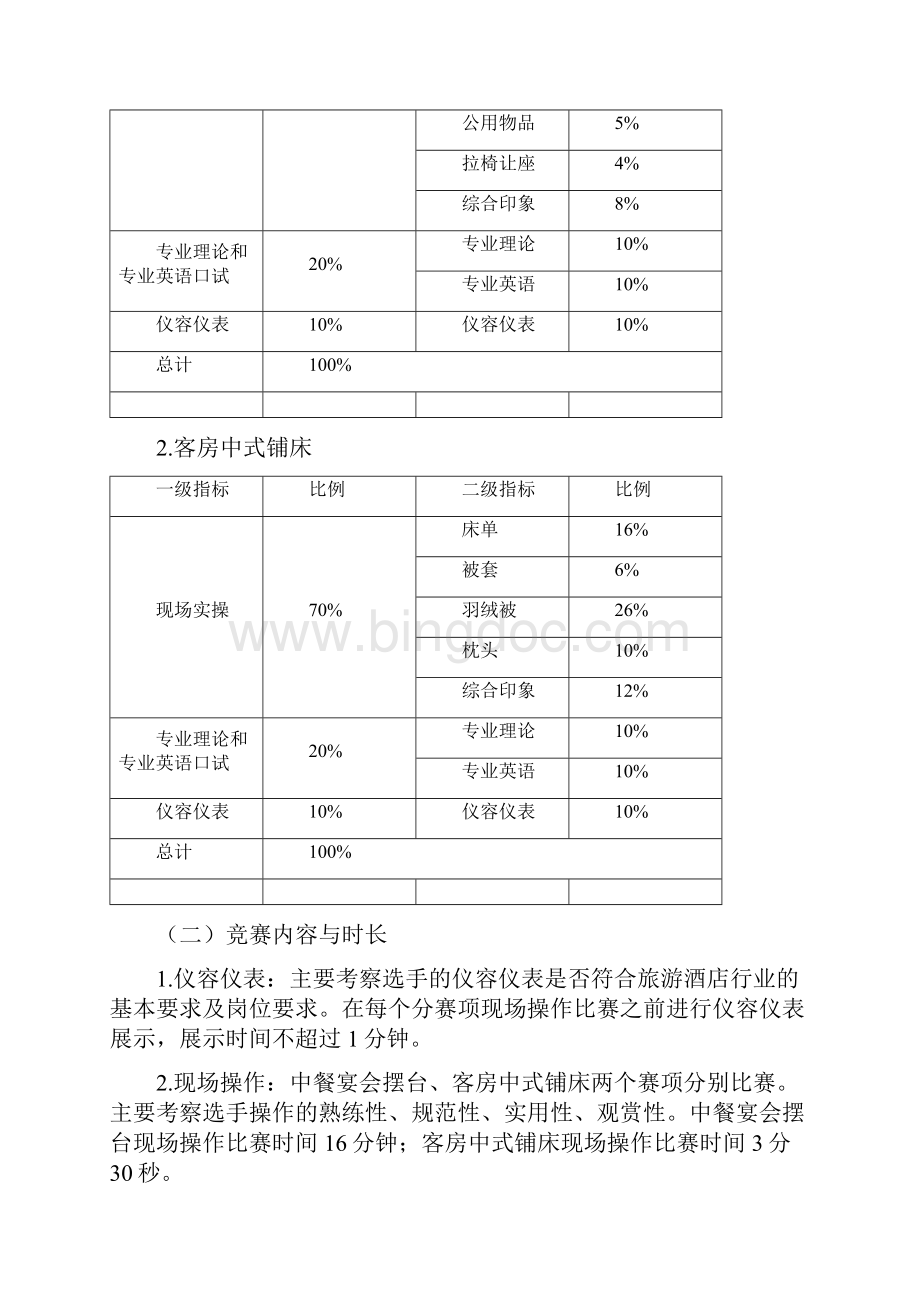 广西职业院校技能大赛中职组.docx_第2页