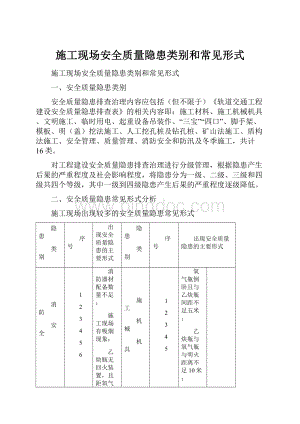 施工现场安全质量隐患类别和常见形式.docx