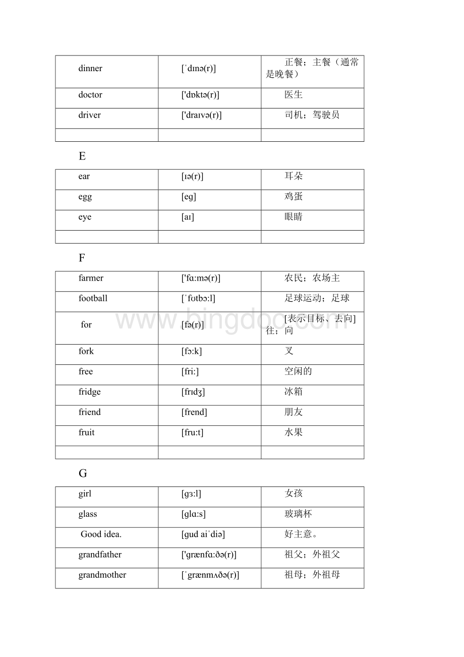 苏教版译林牛津小学英语4B单词表Word文档格式.docx_第3页