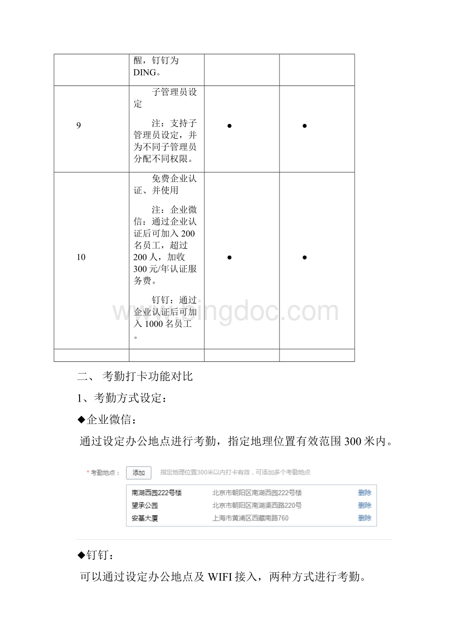 企业微信vs钉钉功能比较.docx_第2页