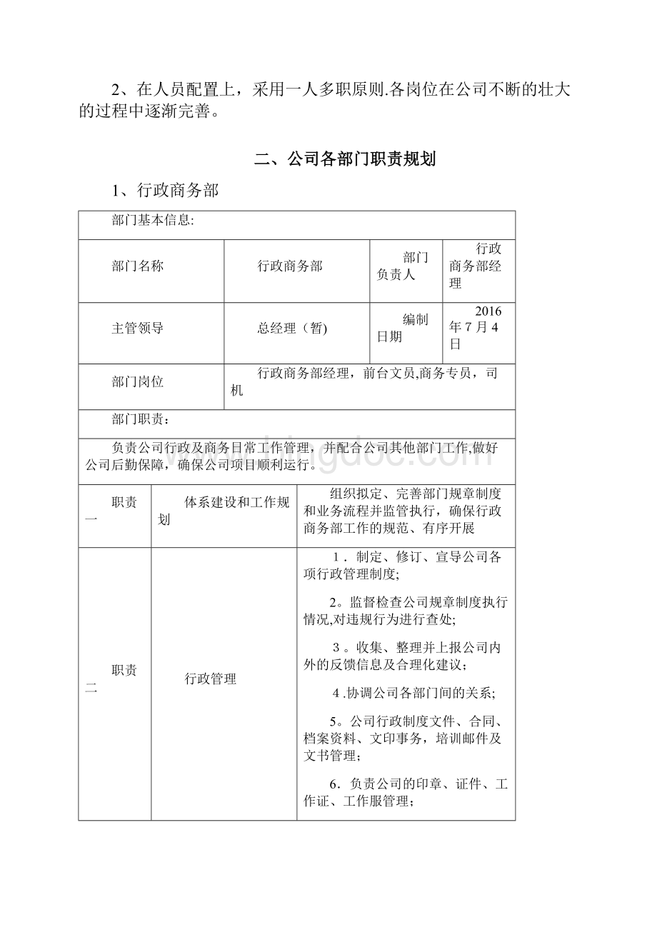 组织架构及各职能部门职责Word格式.docx_第2页