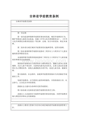 吉林省学前教育条例.docx