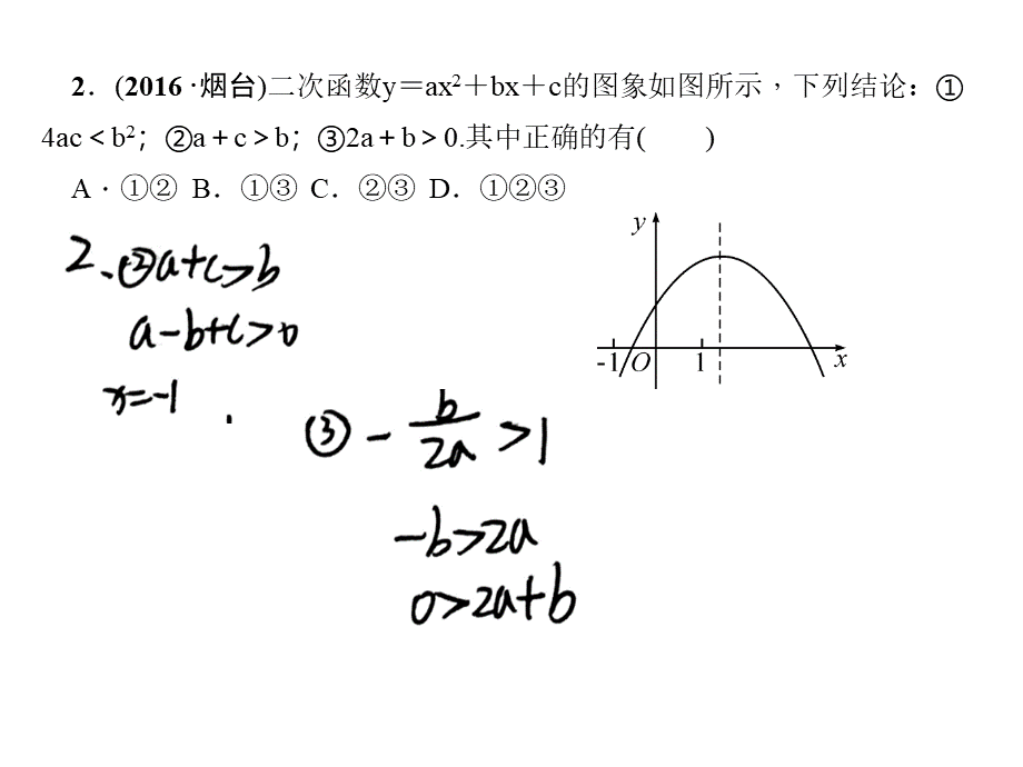 22.2二次函数y=ax2+bx+c的图象与字母系数的关系.ppt