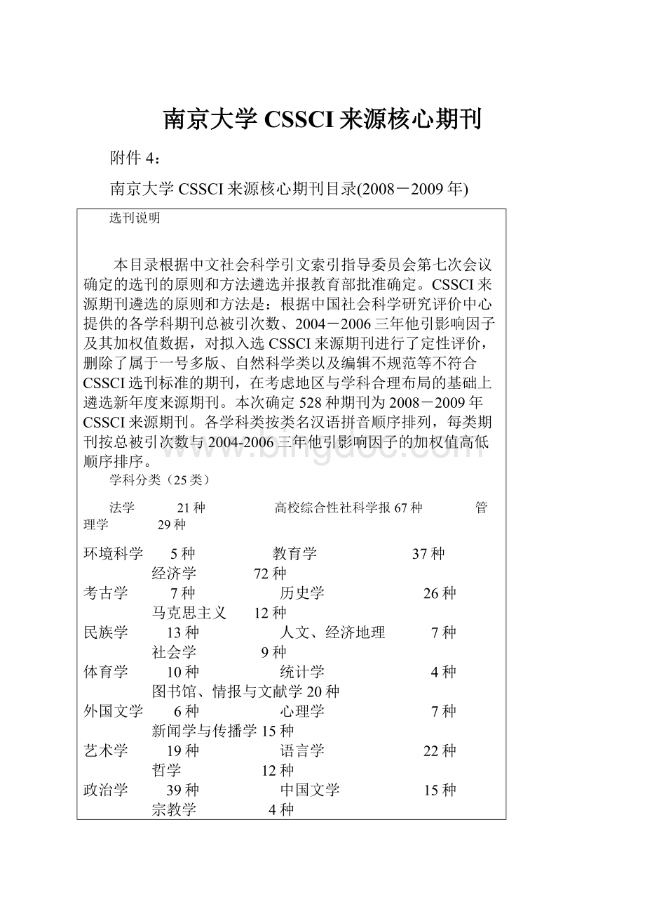 南京大学CSSCI来源核心期刊文档格式.docx_第1页