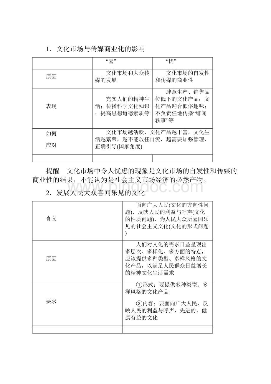 高考政治必修3大一轮复习讲义第28课 走进文化生活.docx_第2页