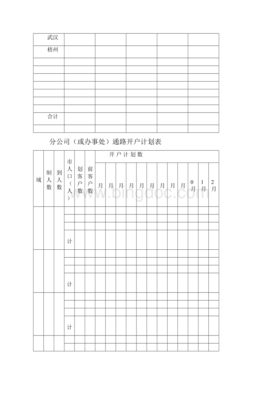 销售管理手册套制度表格.docx_第2页