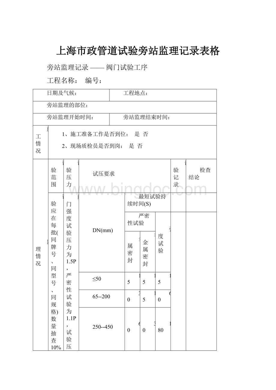 上海市政管道试验旁站监理记录表格Word文档格式.docx