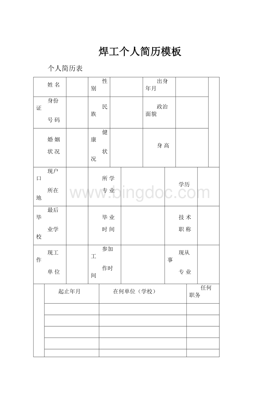 焊工个人简历模板Word下载.docx_第1页