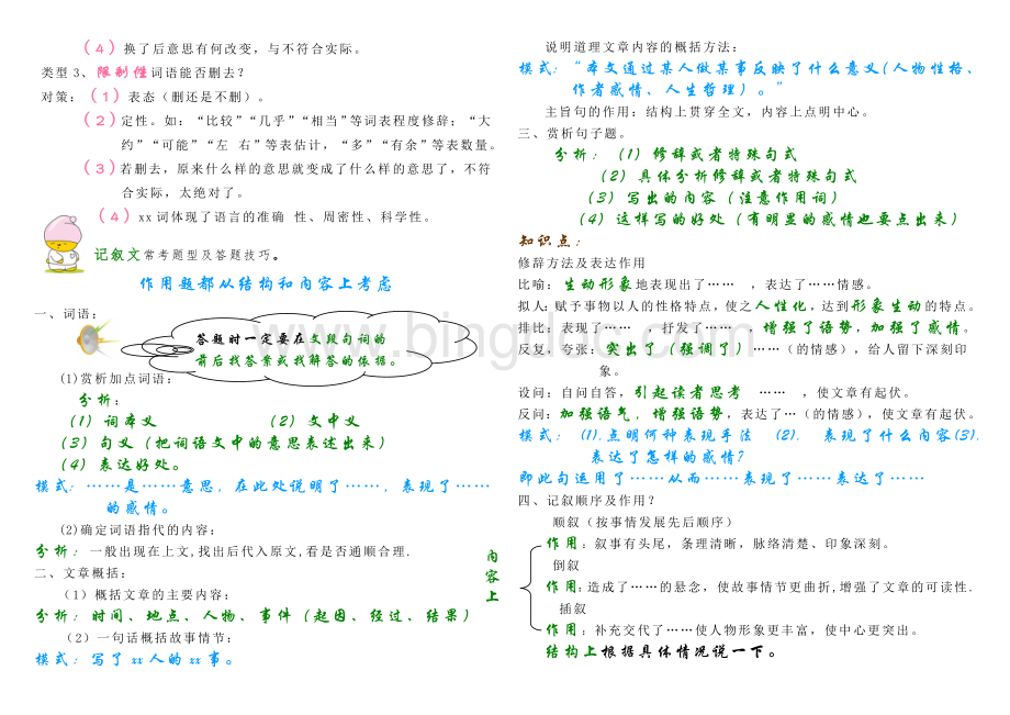 初中语文阅读知识点总结Word文件下载.doc_第2页