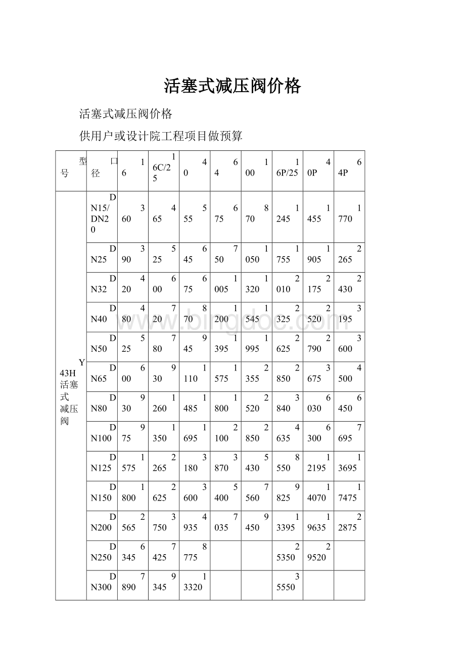 活塞式减压阀价格Word格式文档下载.docx_第1页