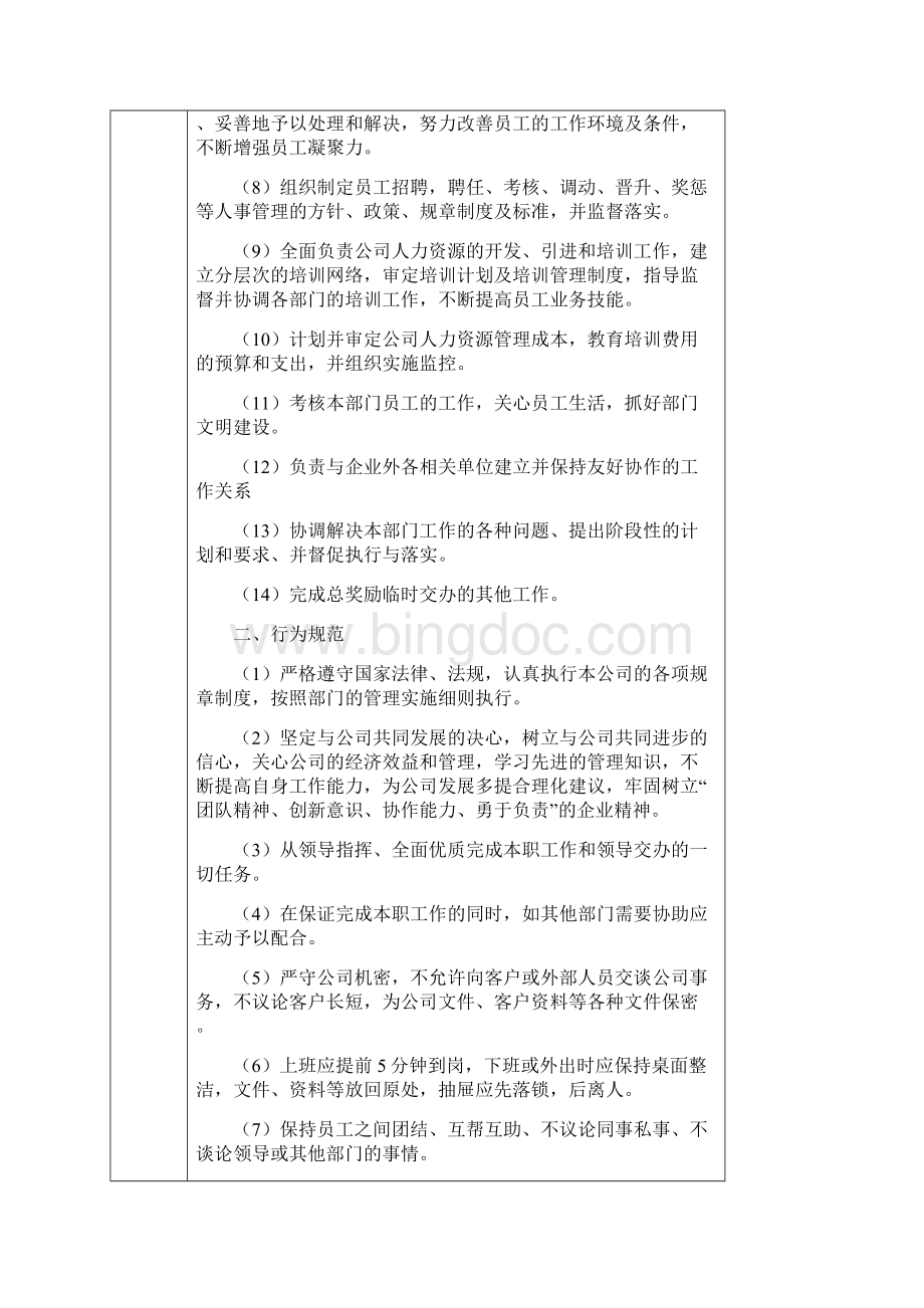 各项岗位职责模板文档格式.docx_第2页