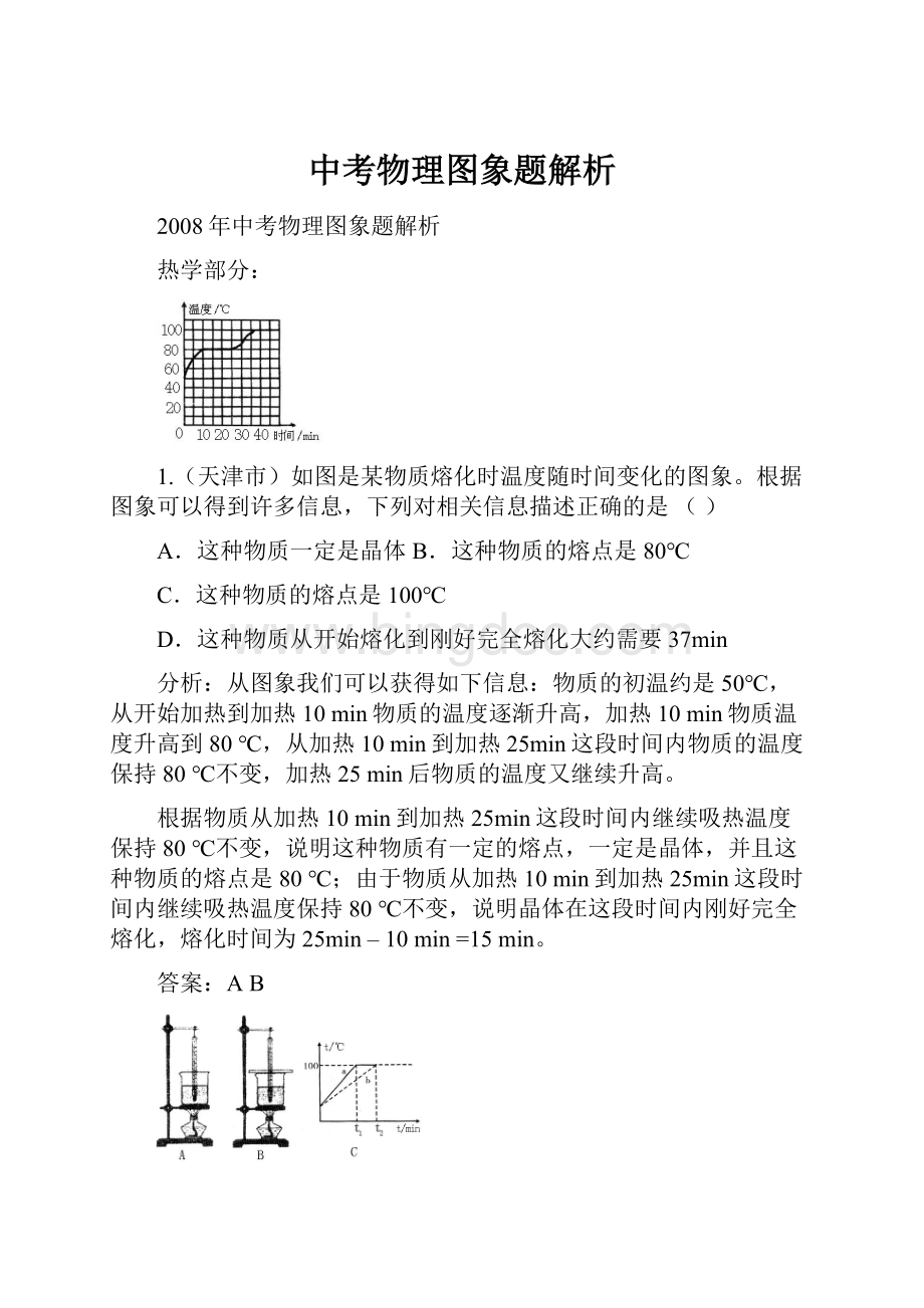 中考物理图象题解析.docx_第1页