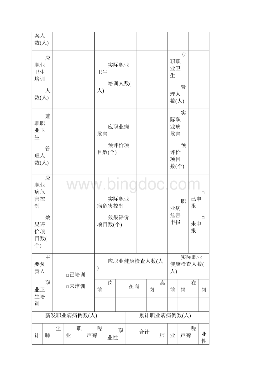 鄂安监发6附表7Word格式.docx_第2页