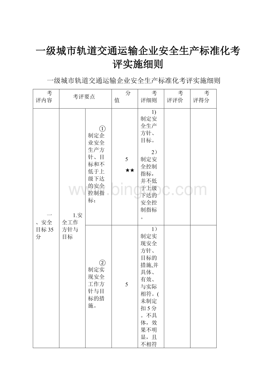 一级城市轨道交通运输企业安全生产标准化考评实施细则.docx_第1页